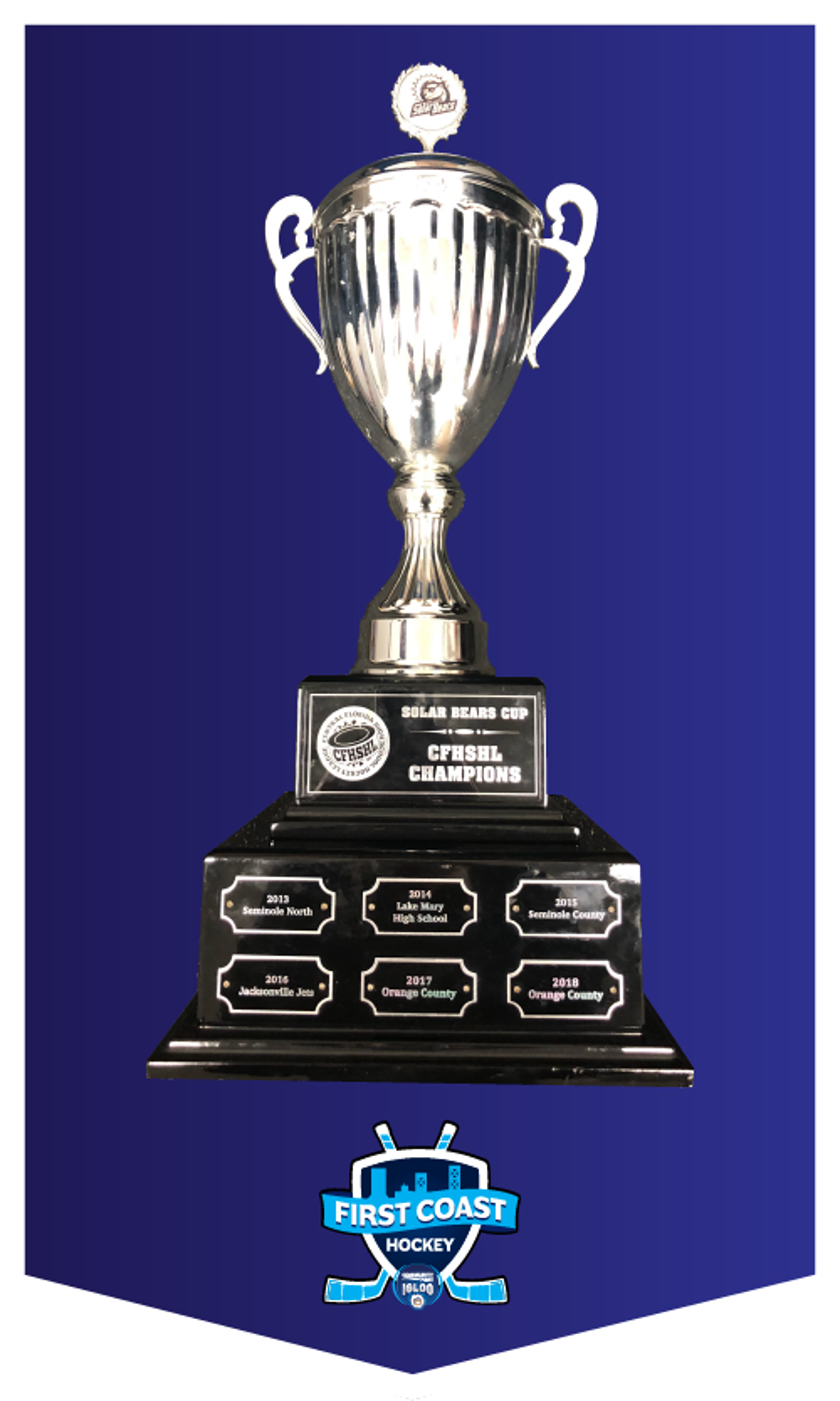First Coast Varsity Website Trophy Case